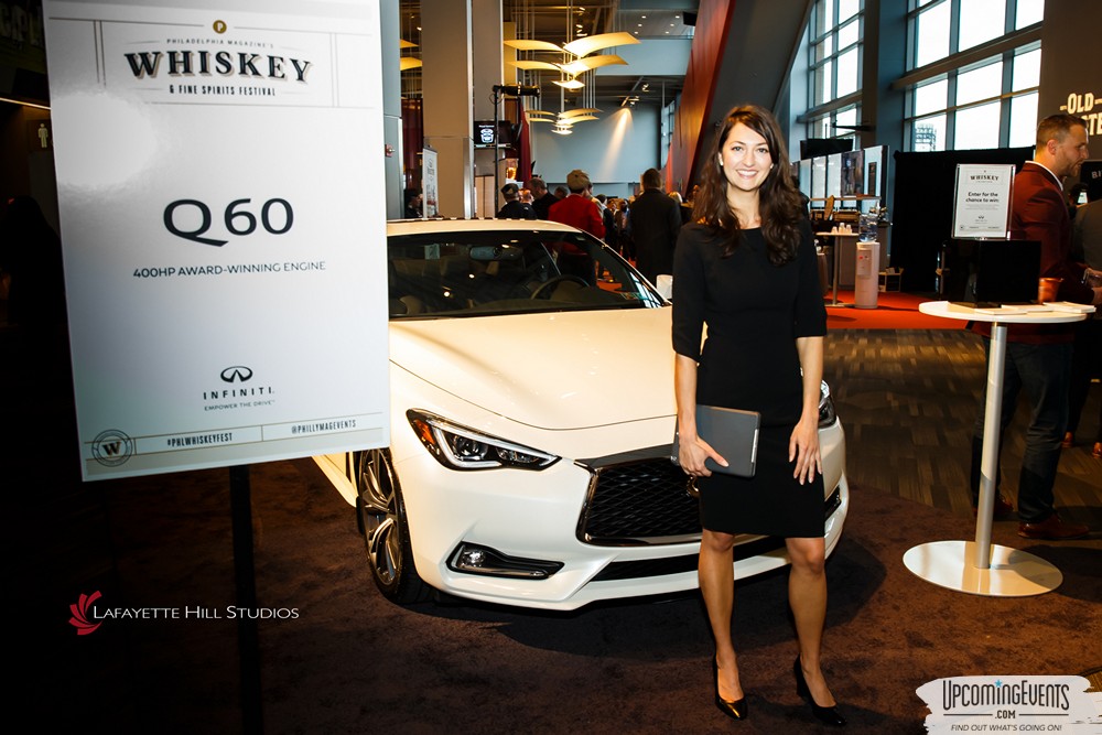 Whiskey Fest 2018