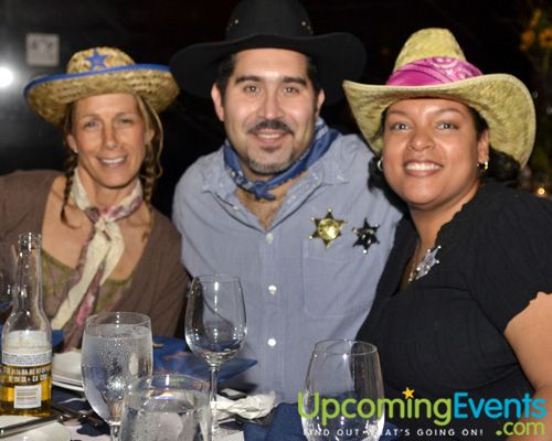 CCTC Round Up